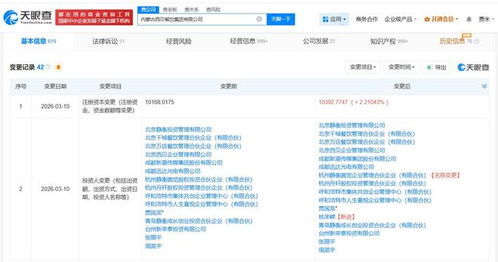95億富豪入股西貝，老鄉(xiāng)情誼與食品電商新風(fēng)向