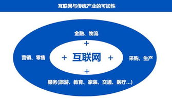 電子科技大學成電新聞網 信息服務與知識傳播的新高地